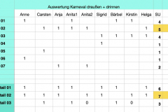 Quartalfotos-2026-01